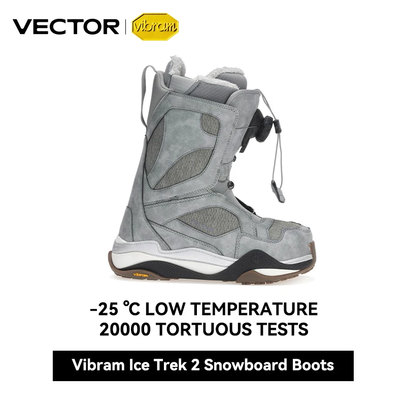 Vektor profession elle Frauen  – Women Shoes Vector Bewertung und Preis